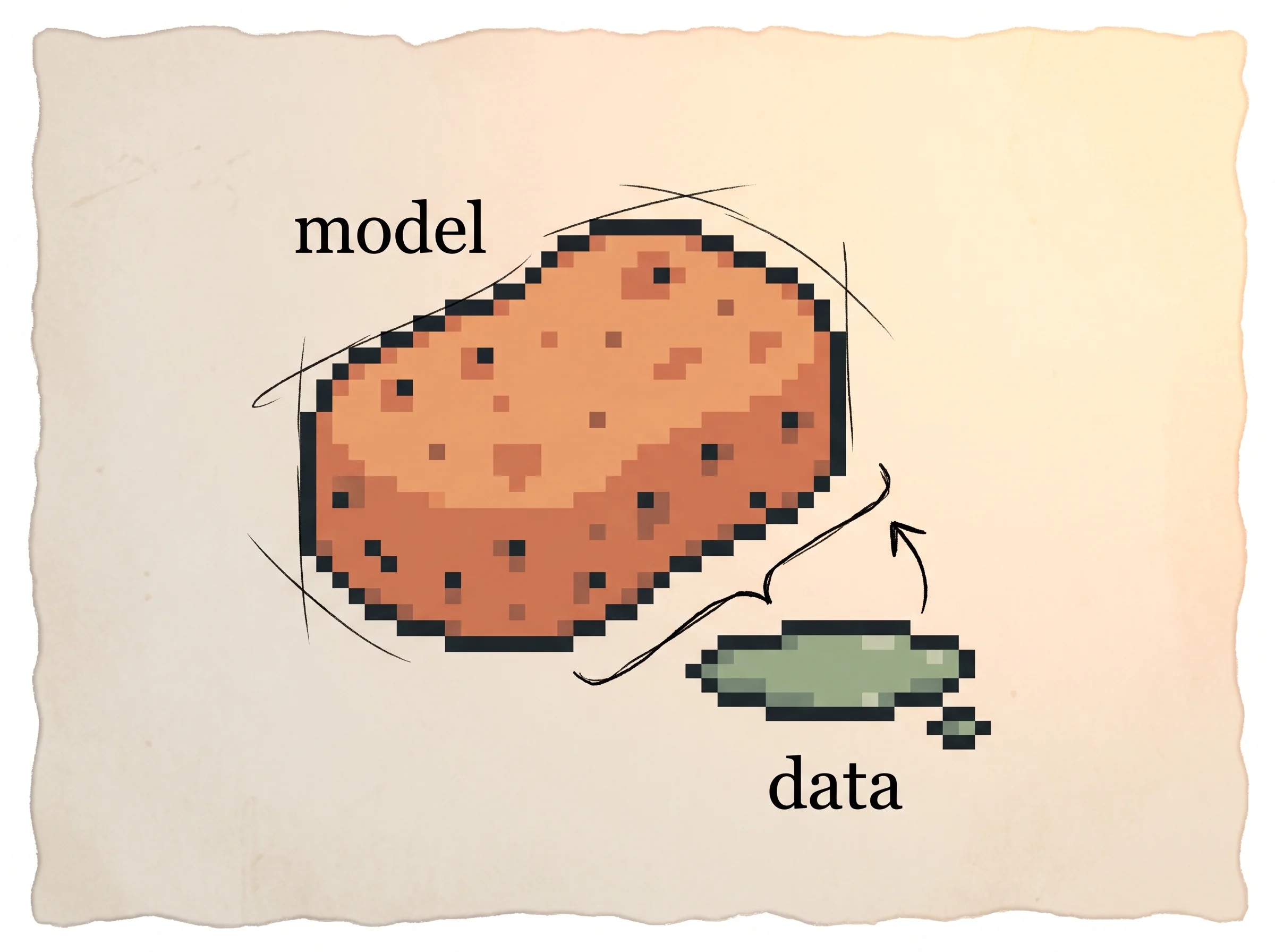 A large clay-orange pixel sponge towers over a tiny sage-green puddle, with an ink brace and arrow marking the gap, showing that a model far too big for its dataset runs out of data to learn from and starts to overfit.