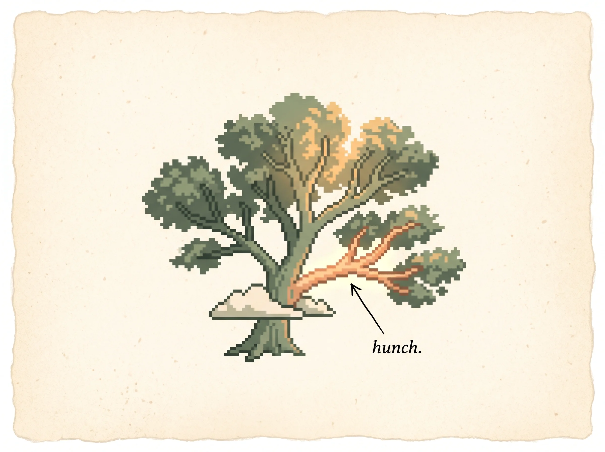 A sage-green pixel tree with one clay-orange branch lit up and an ink arrow labelled hunch pointing at it, showing the learner's hunch steering where the slow search spends most of its effort.
