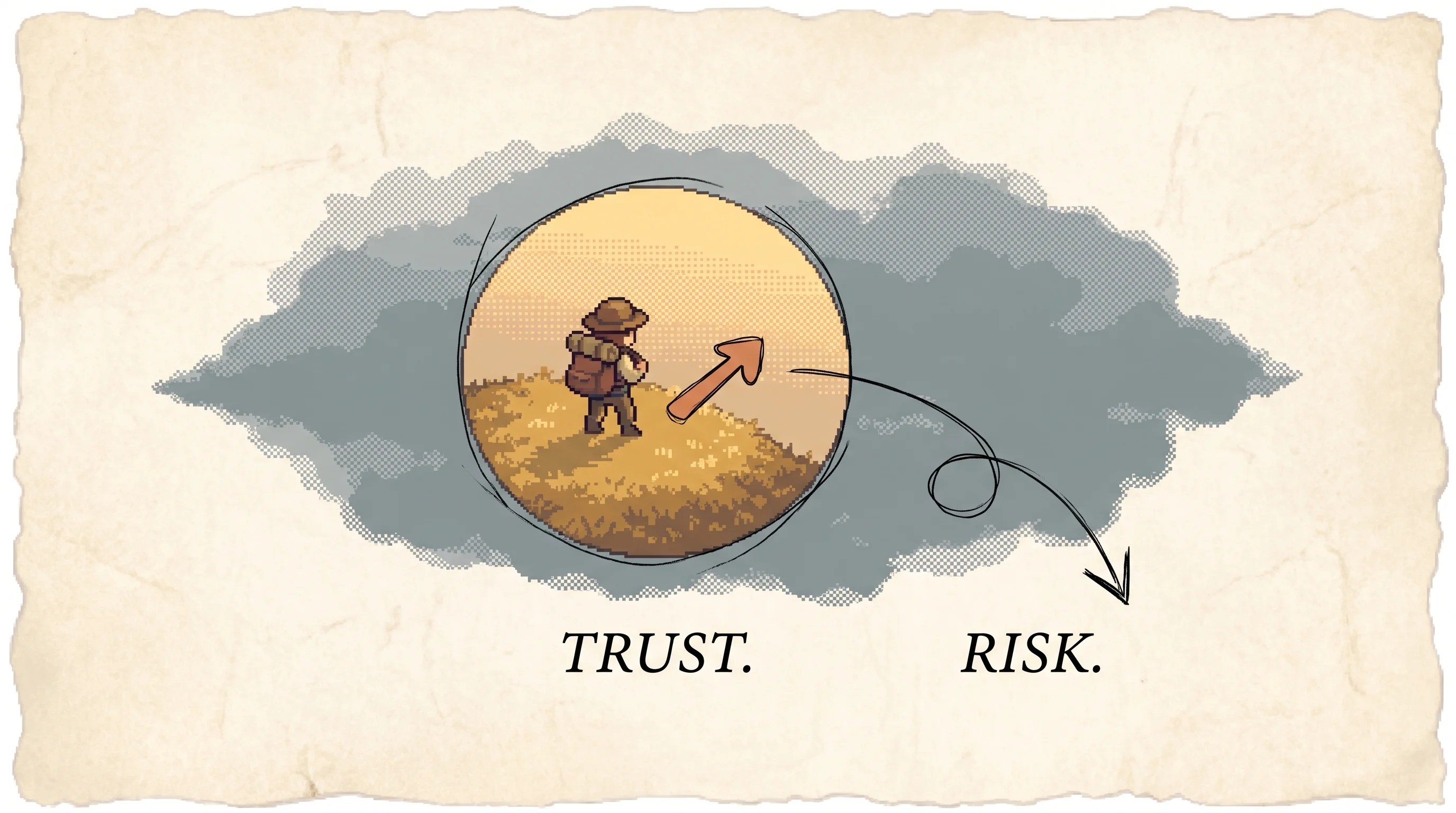 A pixel hiker standing inside a small clear circle of solid ground while grey fog hides everything beyond it, with a short confident clay-orange step-arrow that stays inside the circle and points uphill labelled trust, beside a long thin arrow that leaps out into the fog and tumbles down labelled risk, showing that you should only step as far as the ground you can actually see is reliable.